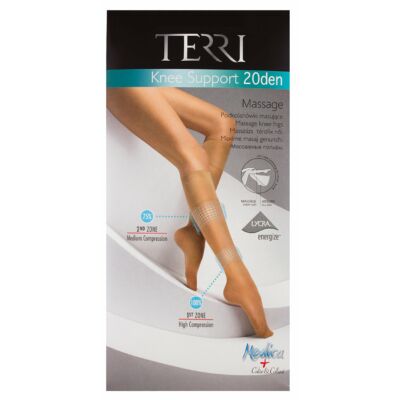 Terri- Knee Support 20 Den- Térdfix